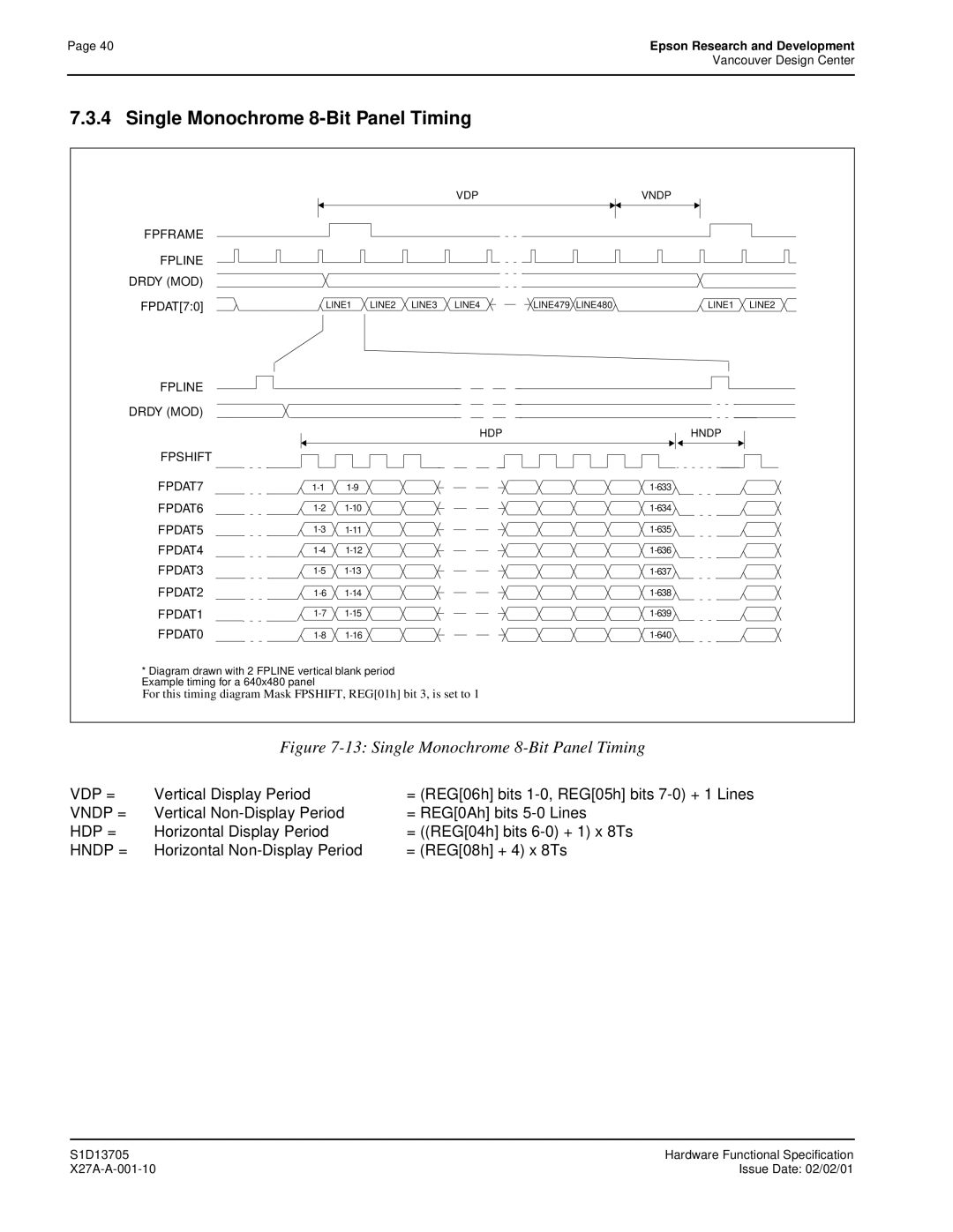 Epson S1D13705 technical manual Single Monochrome 8-Bit Panel Timing 