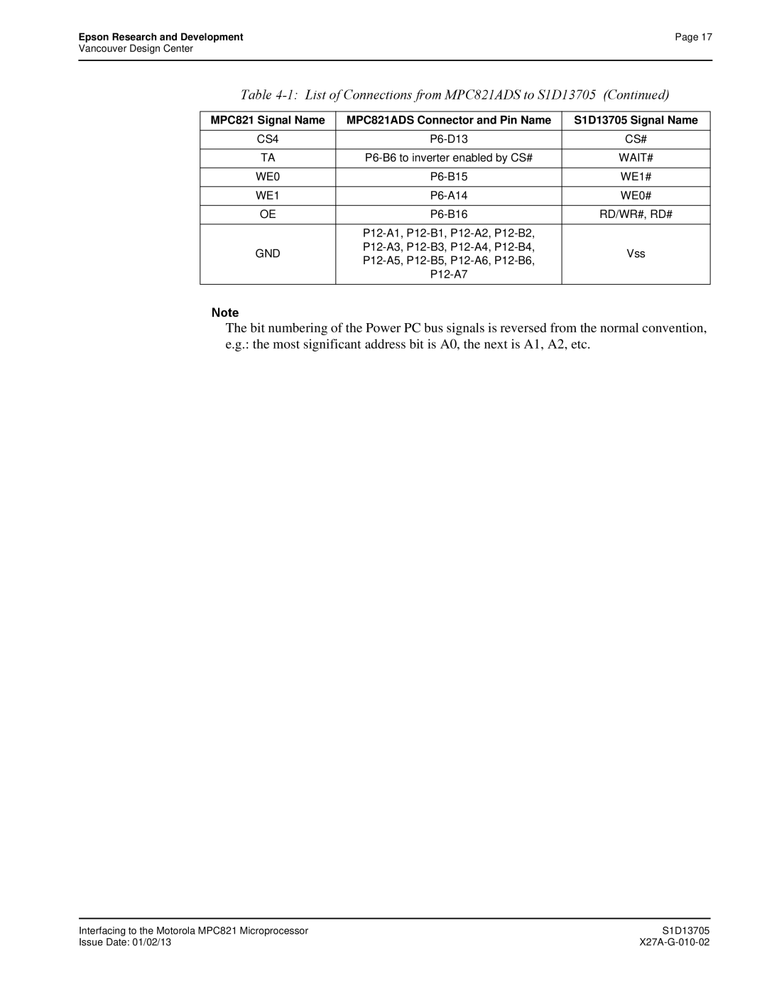 Epson S1D13705 P6-A14 WE0#, P12-A1, P12-B1, P12-A2, P12-B2, P12-A3, P12-B3, P12-A4, P12-B4, P12-A5, P12-B5, P12-A6, P12-B6 