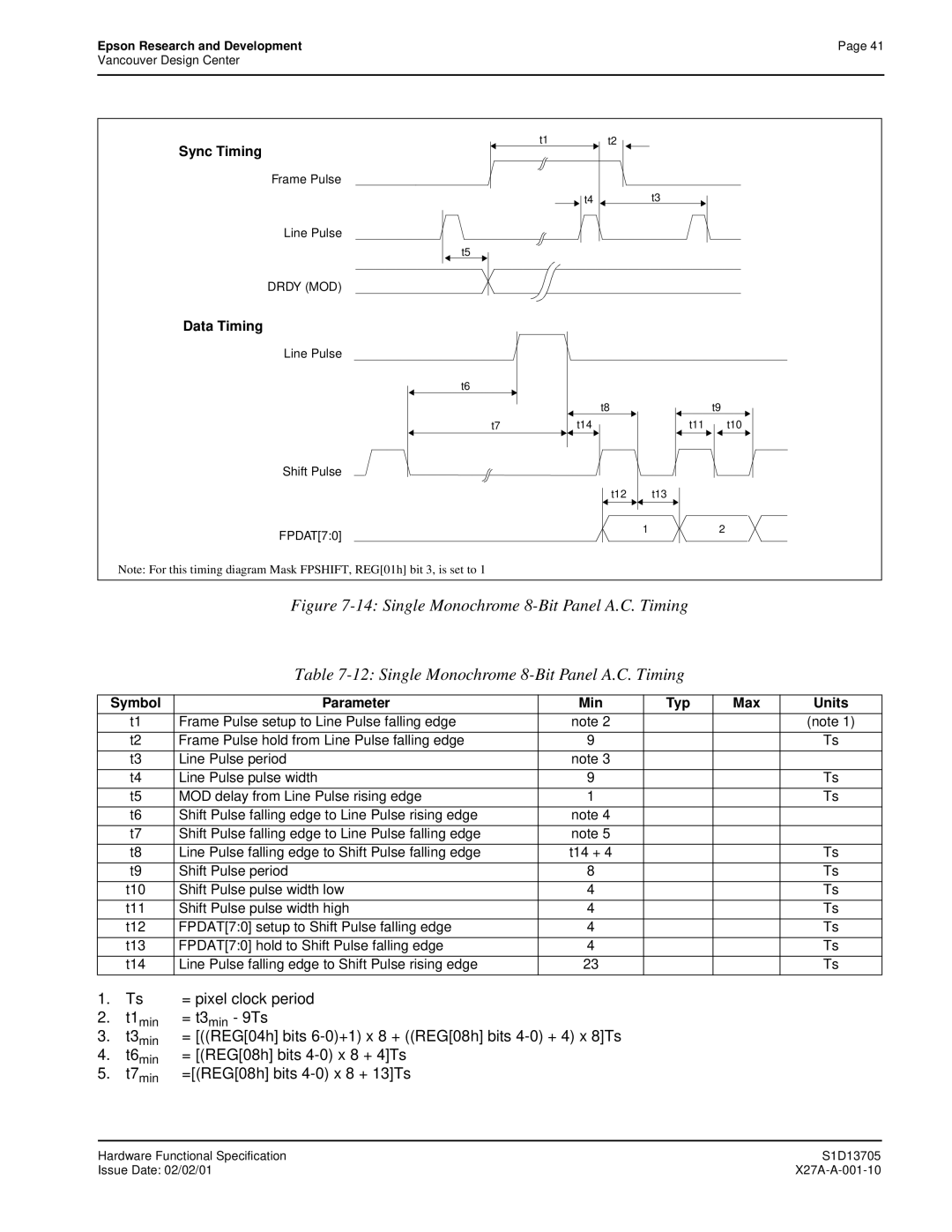 Epson S1D13705 technical manual = REG08h bits 4-0 x 8 + 4Ts 