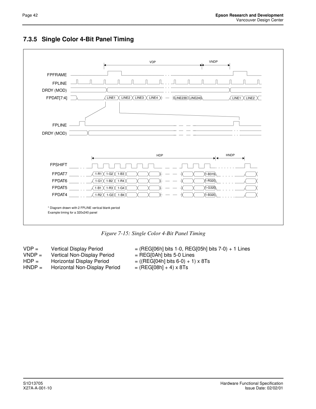 Epson S1D13705 technical manual Single Color 4-Bit Panel Timing 