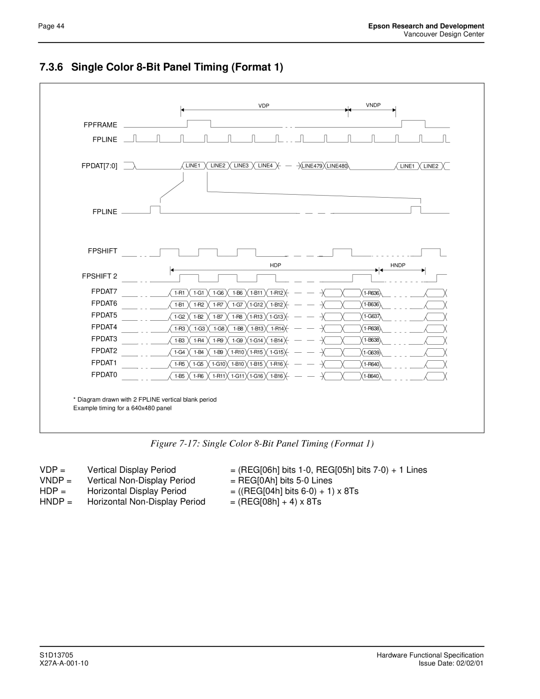 Epson S1D13705 technical manual Single Color 8-Bit Panel Timing Format 