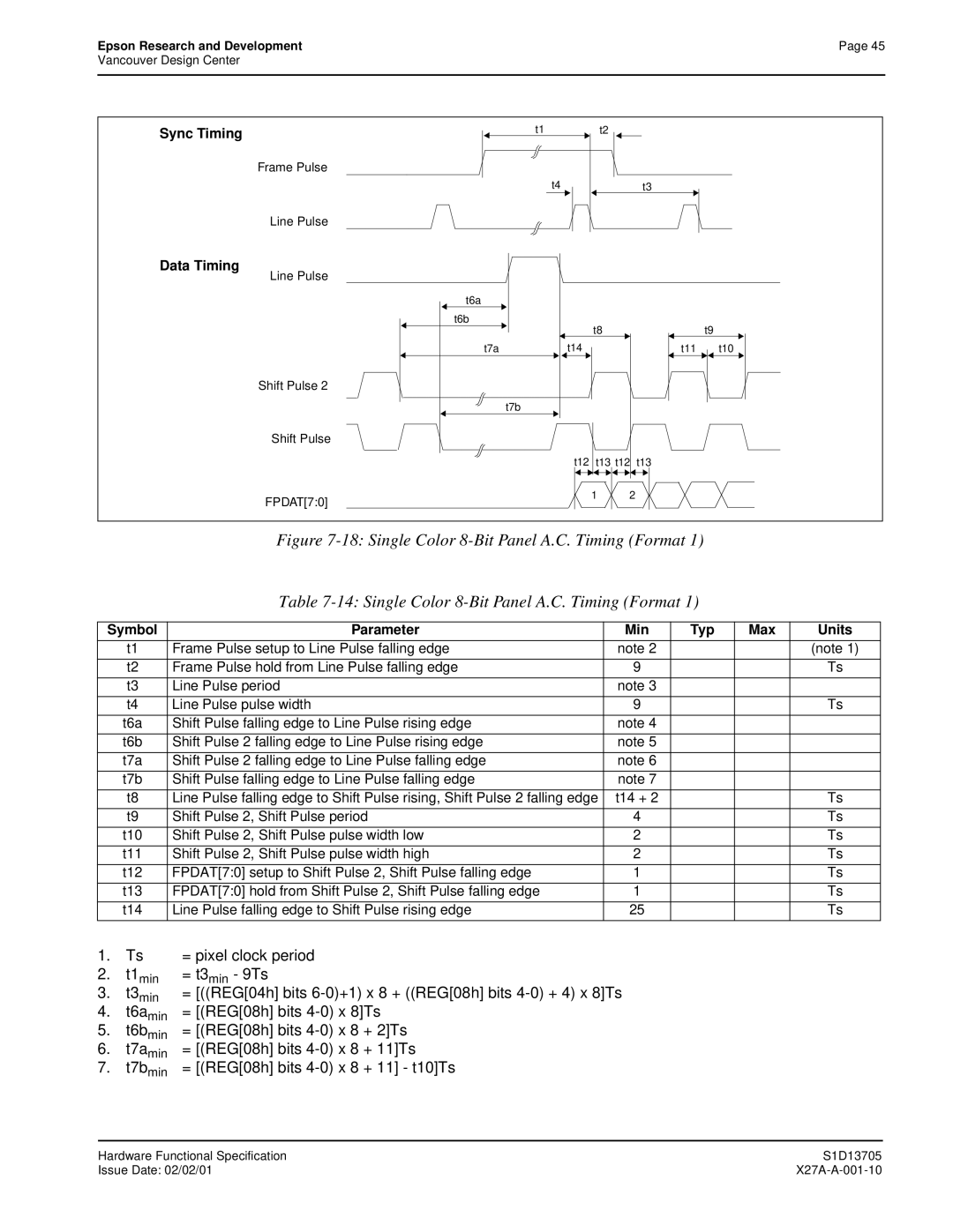 Epson S1D13705 technical manual T6a T6b T7a T14 T11 