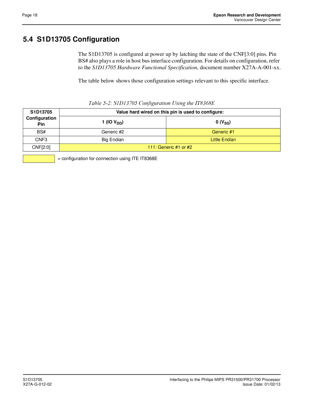 Epson technical manual S1D13705 Configuration 