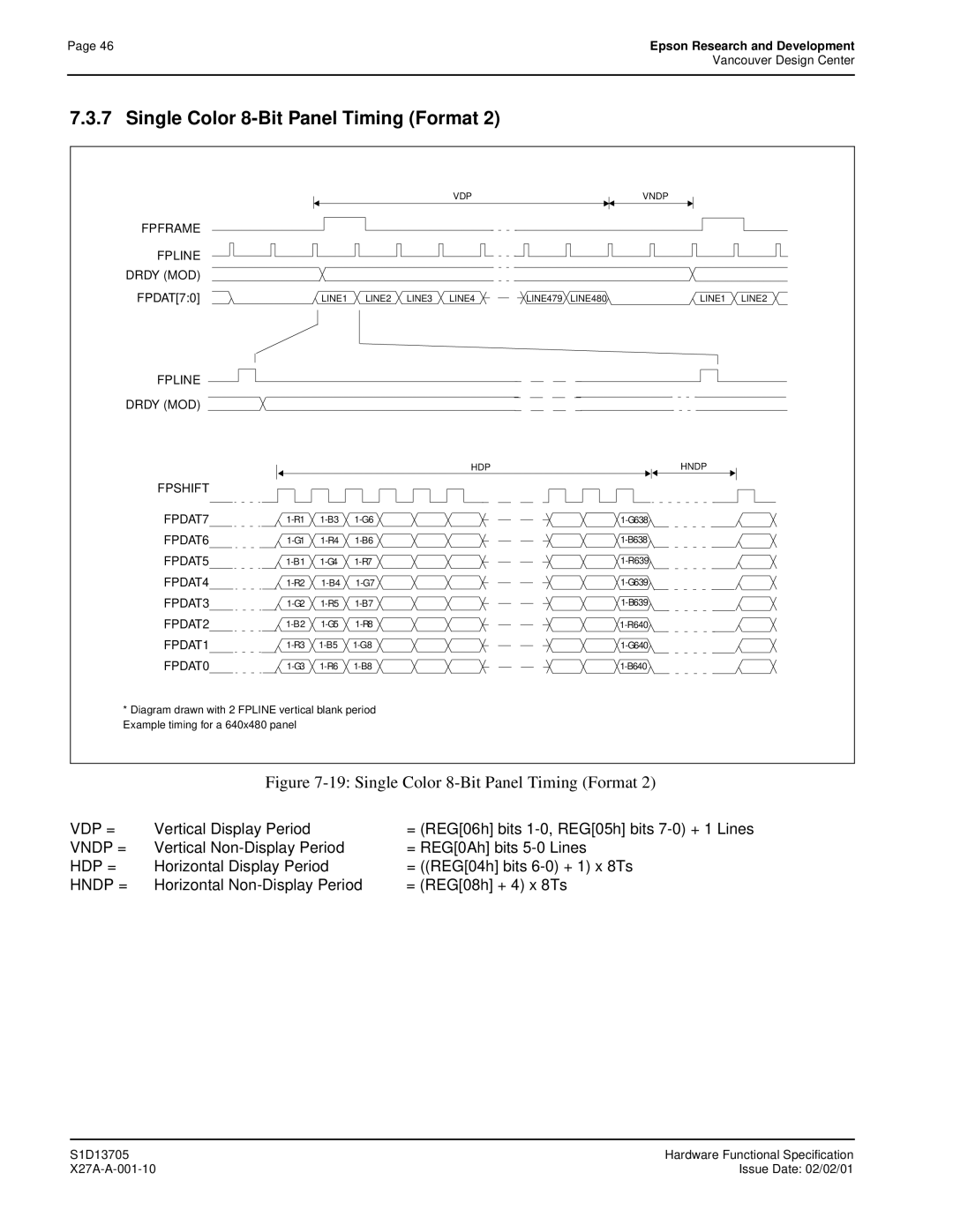 Epson S1D13705 technical manual Single Color 8-Bit Panel Timing Format 