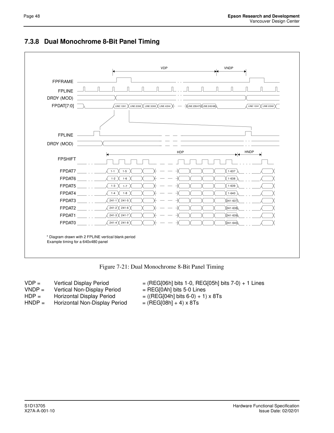 Epson S1D13705 technical manual Dual Monochrome 8-Bit Panel Timing 