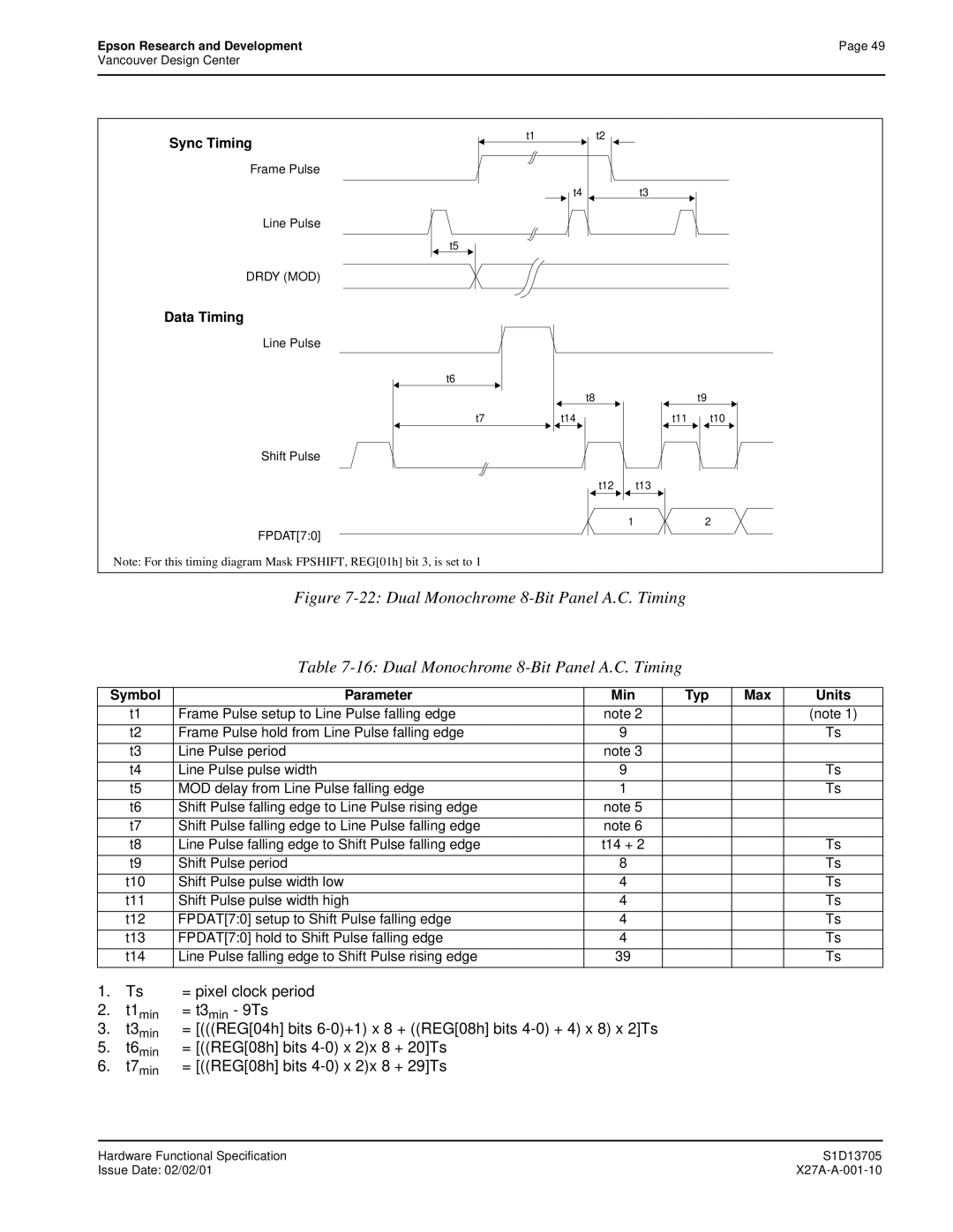 Epson S1D13705 technical manual = REG04h bits 6-0+1 x 8 + REG08h bits 4-0 + 4 x 8 x 2Ts 