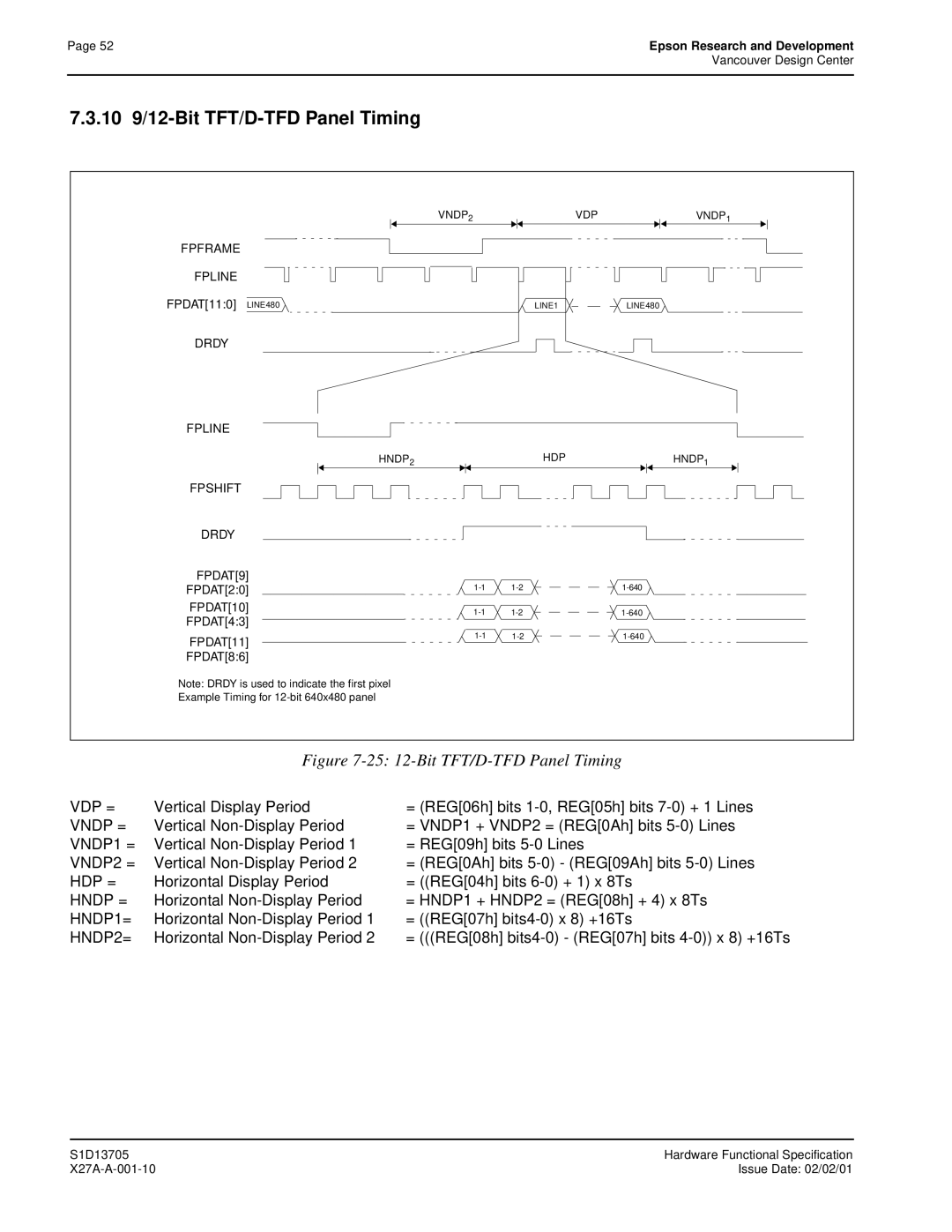 Epson S1D13705 technical manual 10 9/12-Bit TFT/D-TFD Panel Timing, 25 12-Bit TFT/D-TFD Panel Timing 