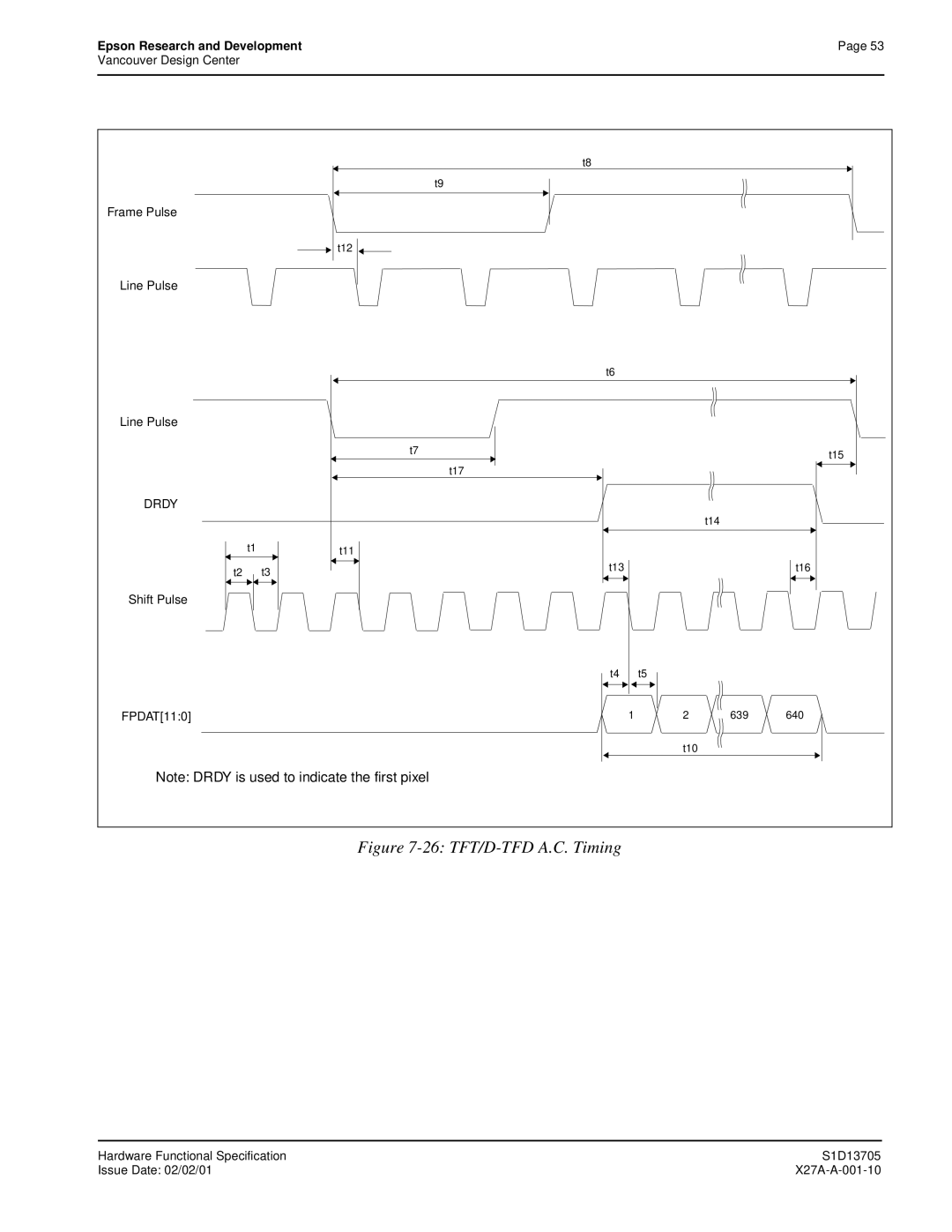 Epson S1D13705 technical manual 26 TFT/D-TFD A.C. Timing 