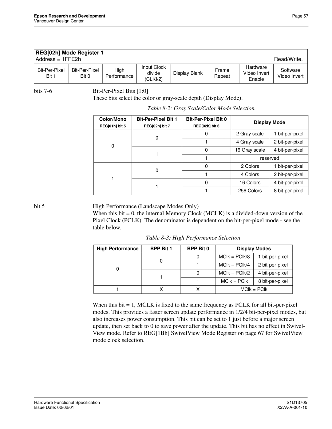 Epson S1D13705 Gray Scale/Color Mode Selection, High Performance Selection, Color/Mono Bit-Per-Pixel Bit Display Mode 