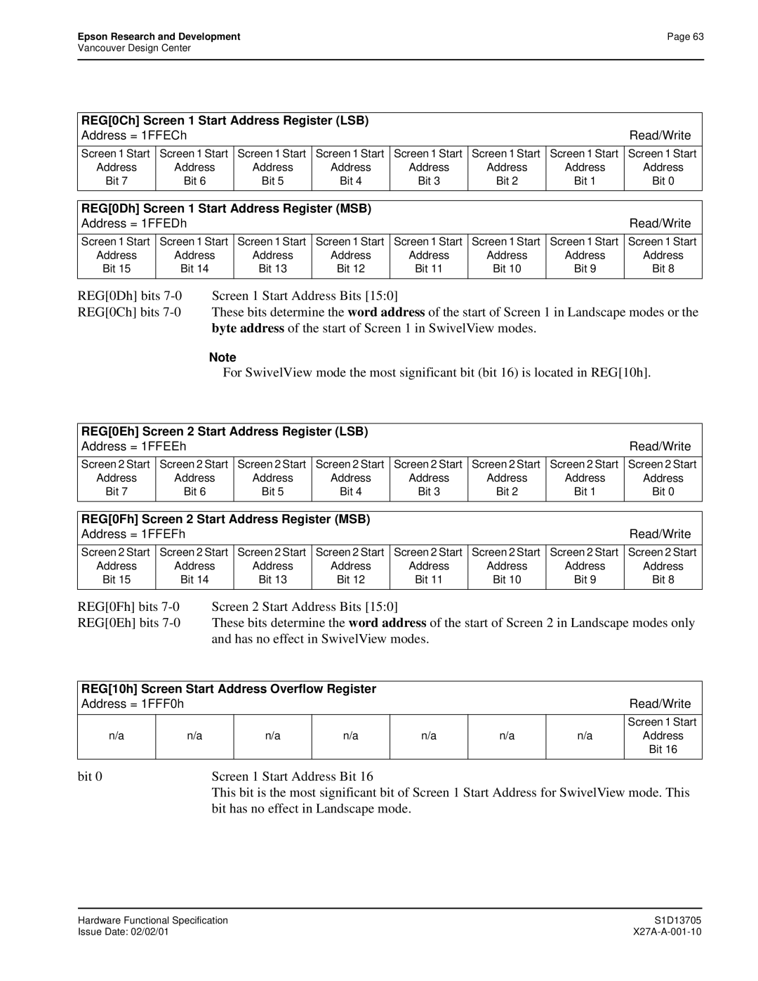 Epson S1D13705 technical manual Screen 1 Start, Screen 2 Start 