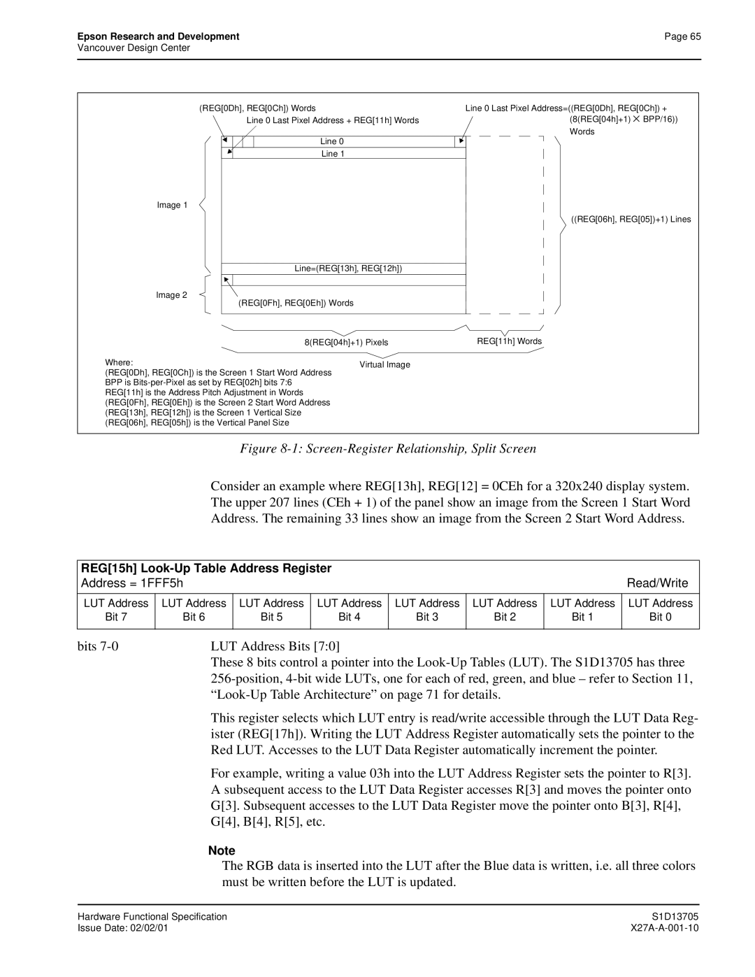 Epson S1D13705 technical manual Screen-Register Relationship, Split Screen, LUT Address 