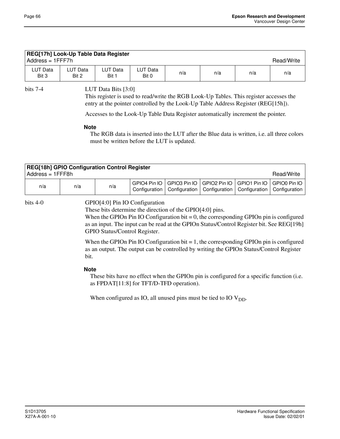 Epson S1D13705 technical manual REG18h Gpio Configuration Control Register, LUT Data Bit 