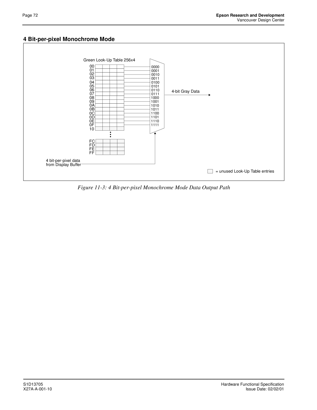 Epson S1D13705 technical manual Bit-per-pixel Monochrome Mode Data Output Path 