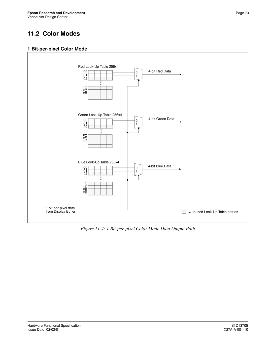 Epson S1D13705 technical manual Color Modes, Bit-per-pixel Color Mode 