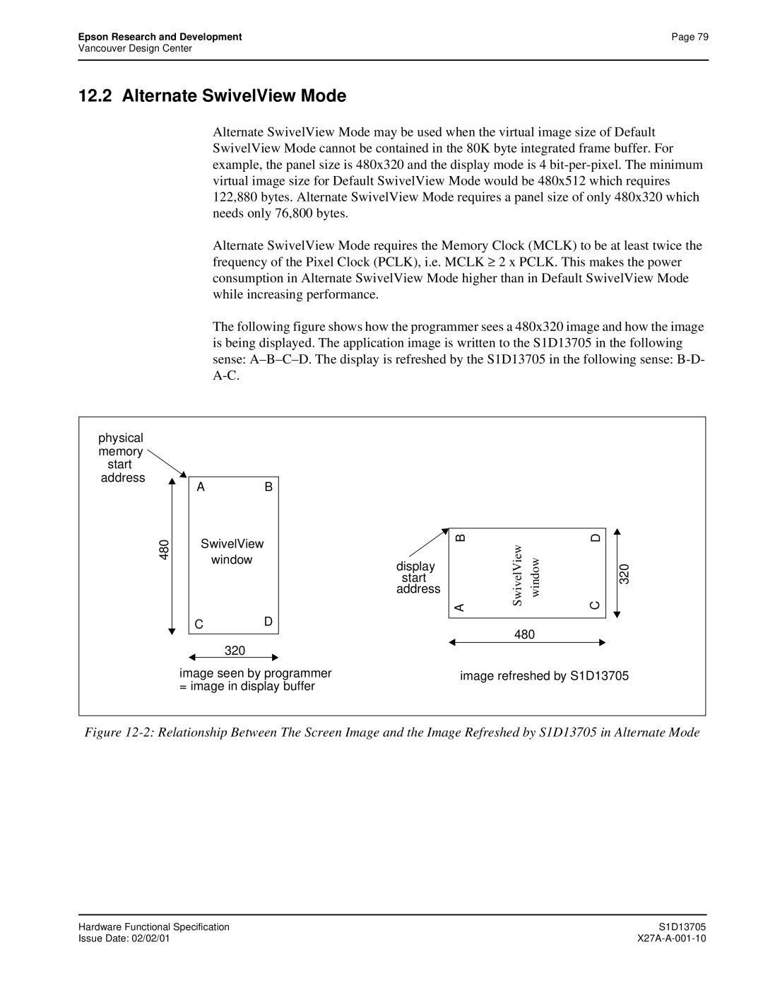 Epson technical manual Alternate SwivelView Mode, Start Address 480 Image refreshed by S1D13705 