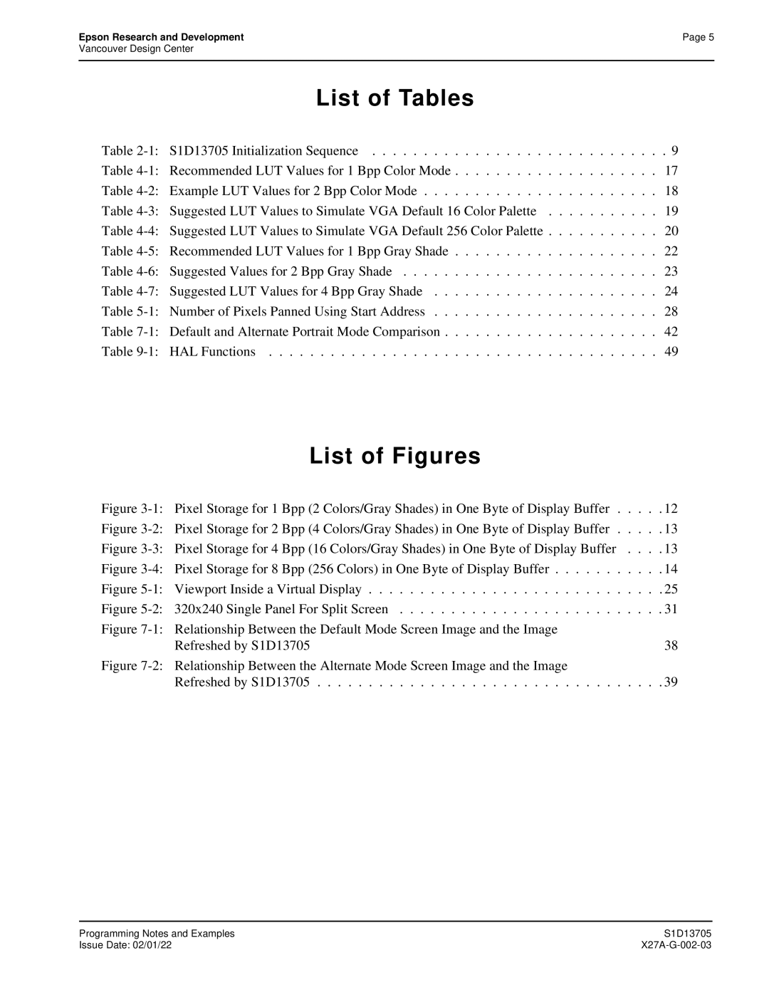 Epson technical manual List of Tables, S1D13705 Initialization Sequence 