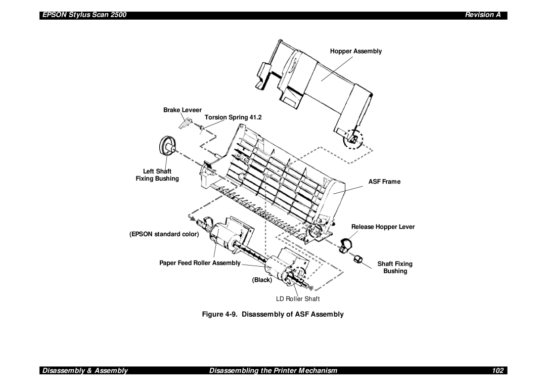 Epson Scan 2500 Hopper Assembly Brake Leveer Torsion Spring, Epson standard color, Paper Feed Roller Assembly, Black 