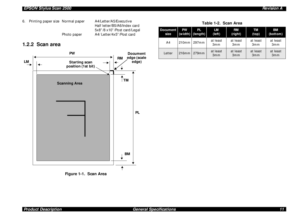 Epson Scan 2500 Scan area, Document, Starting scan Edge Position 1st bit Scanning Area, Width Length Left Right Top Bottom 