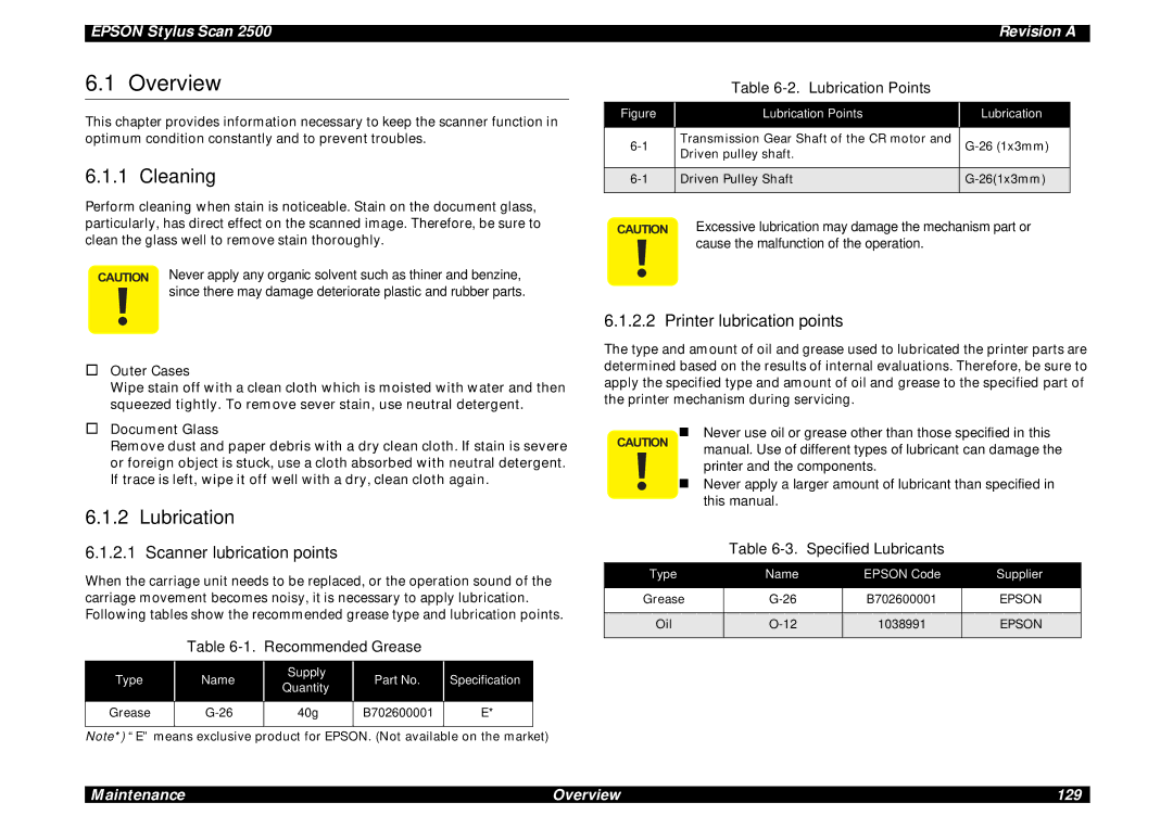 Epson Scan 2500 service manual Cleaning, Lubrication, Printer lubrication points, Scanner lubrication points 