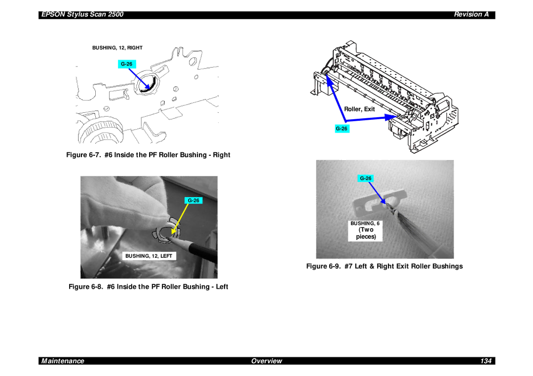 Epson Scan 2500 service manual Roller, Exit, Two Pieces 