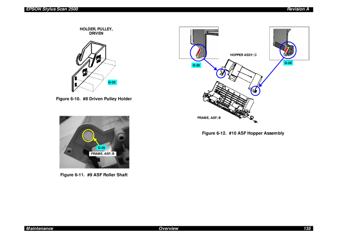 Epson Scan 2500 service manual Maintenance Overview 135 