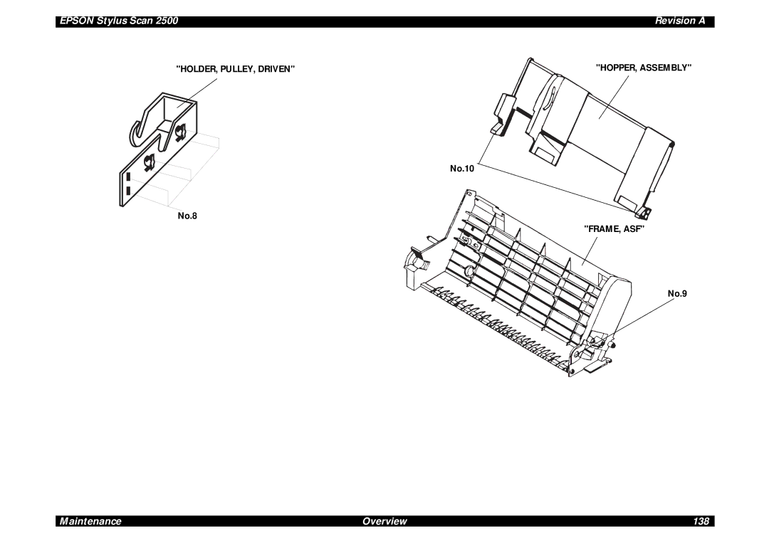 Epson Scan 2500 service manual No.10 No.8, No.9 