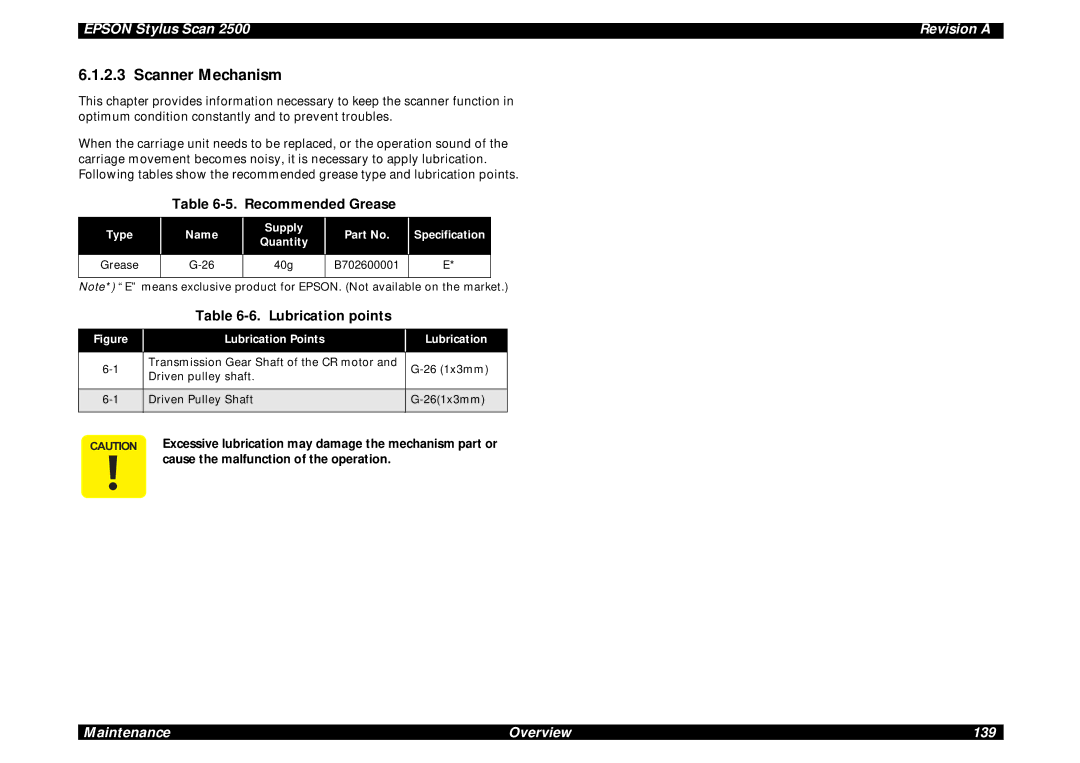 Epson Scan 2500 service manual Scanner Mechanism, Type Name Supply Specification Quantity 