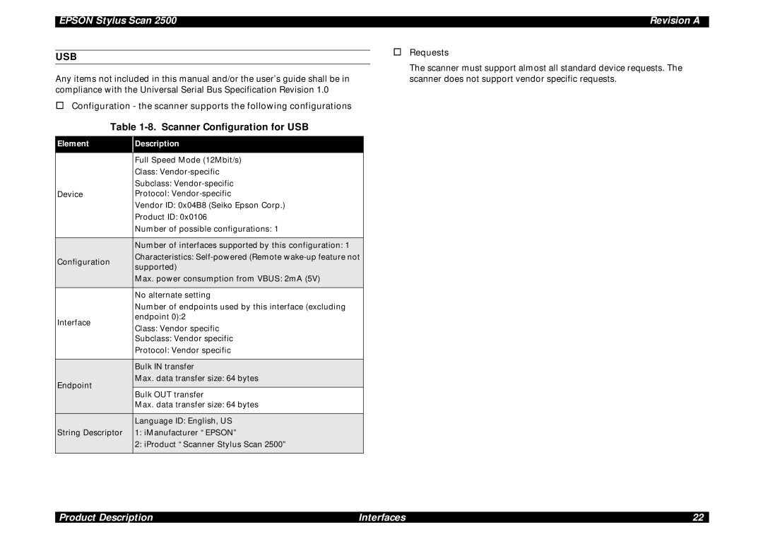 Epson Scan 2500 service manual Usb, Scanner Configuration for USB, Element Description 