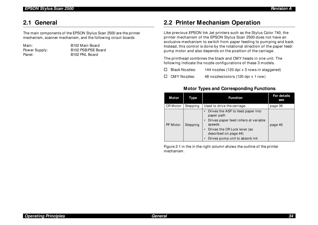 Epson Scan 2500 service manual General, Printer Mechanism Operation, Motor Types and Corresponding Functions 