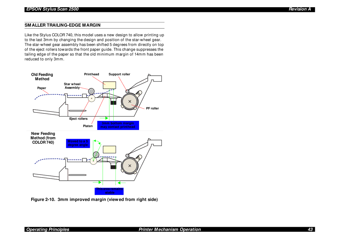 Epson Scan 2500 service manual Smaller TRAILING-EDGE Margin, Method 