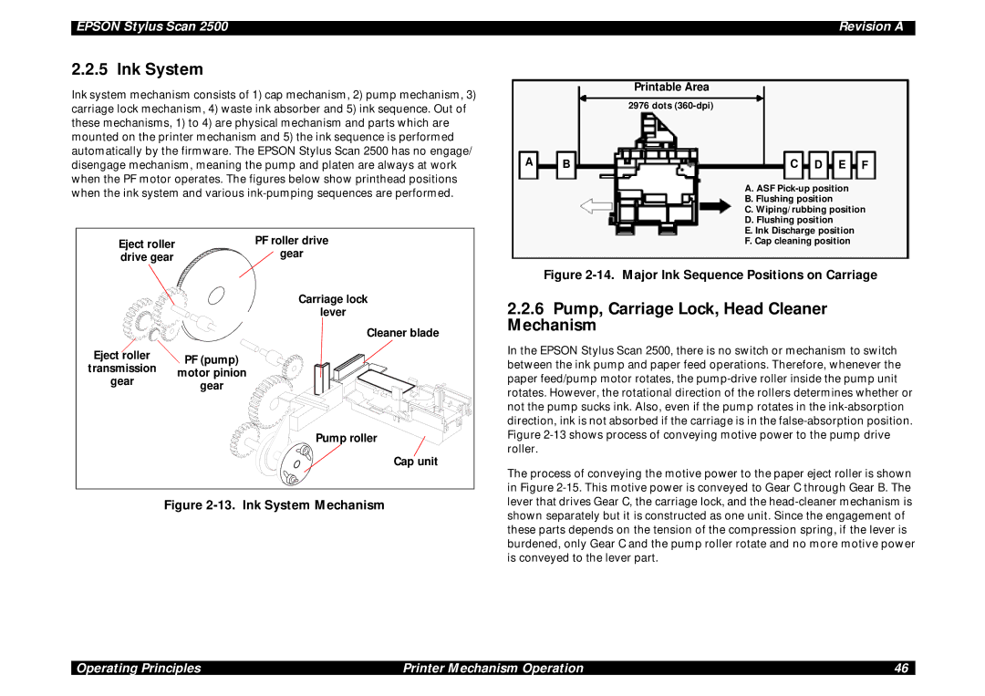 Epson Scan 2500 service manual Ink System, Pump, Carriage Lock, Head Cleaner Mechanism, Carriage lock Lever Cleaner blade 