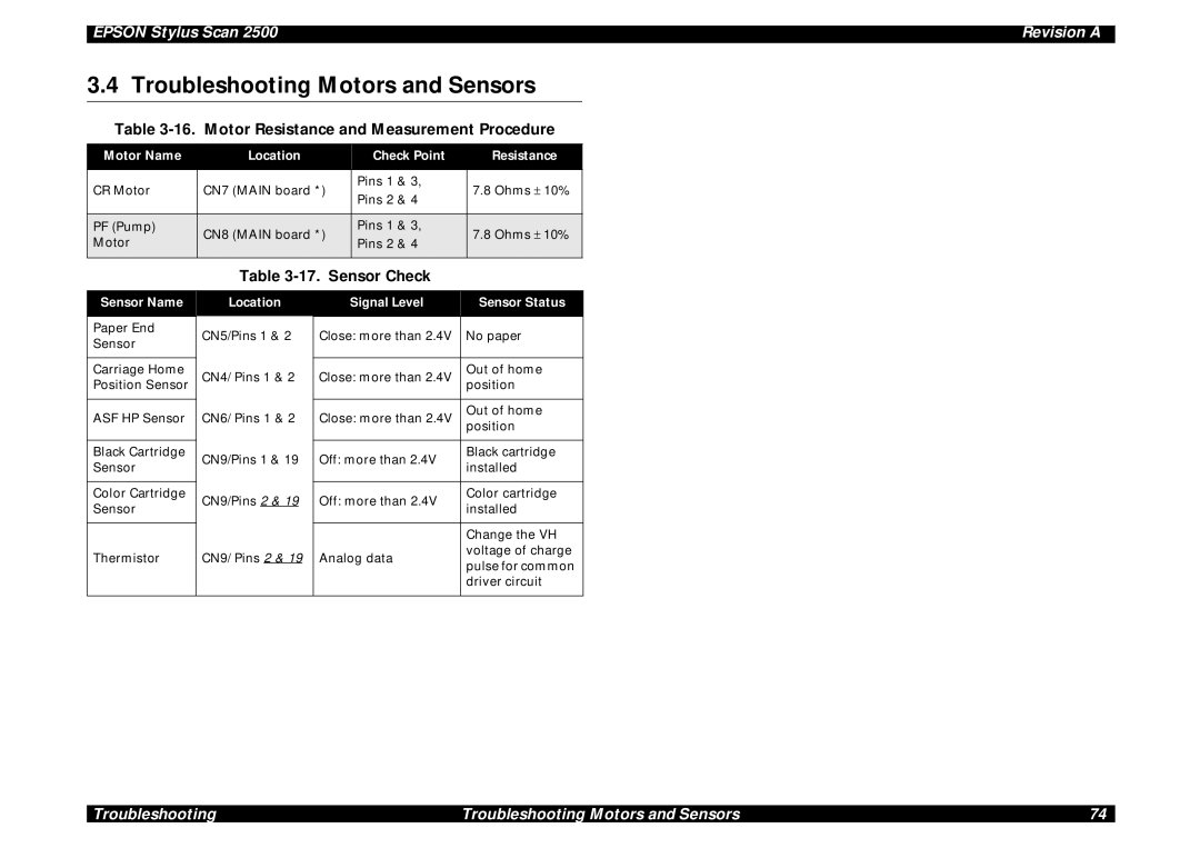 Epson Scan 2500 service manual Troubleshooting Motors and Sensors, Motor Resistance and Measurement Procedure, Sensor Check 