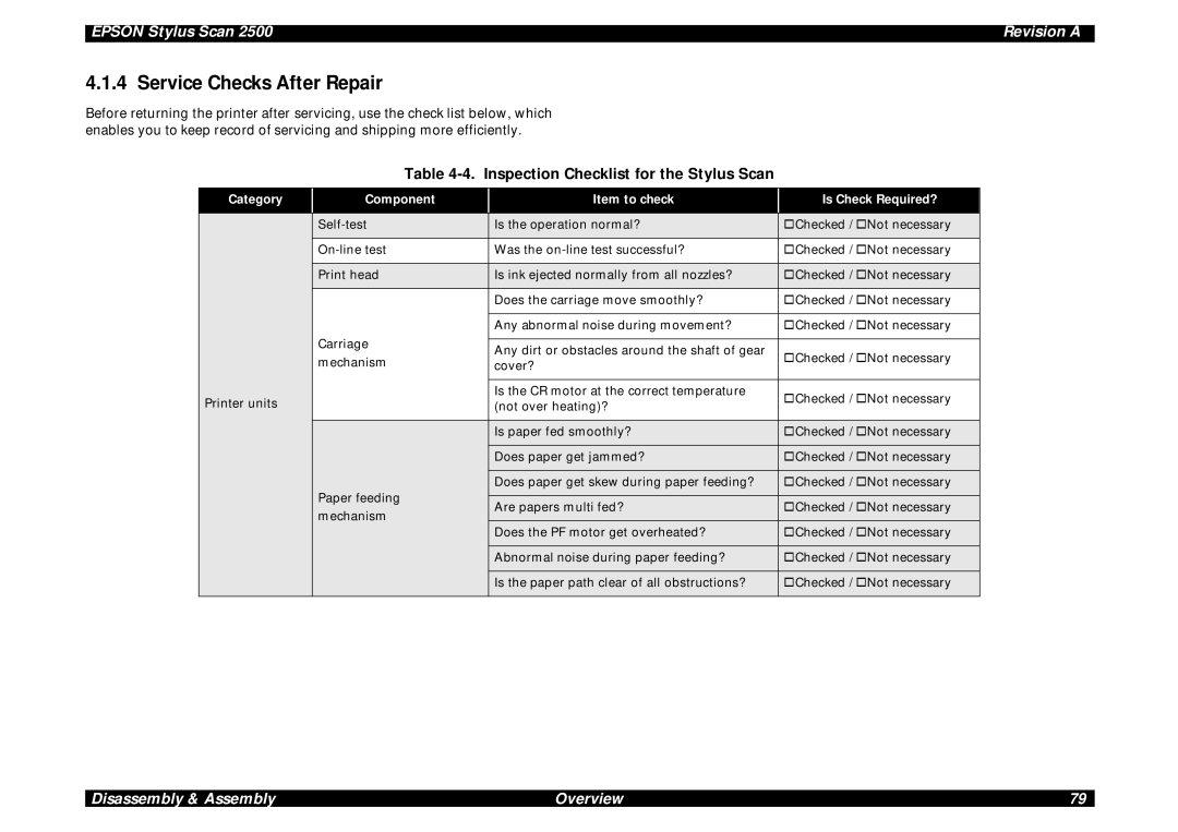 Epson Scan 2500 service manual Service Checks After Repair, Inspection Checklist for the Stylus Scan 