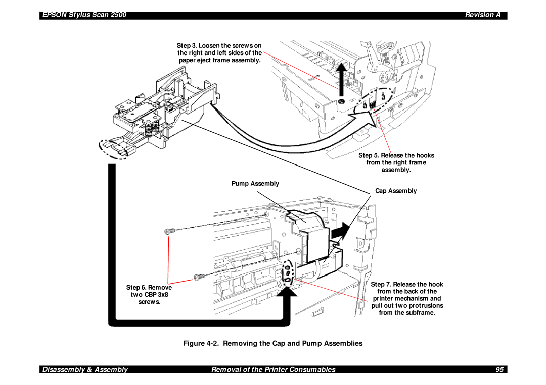 Epson Scan 2500 service manual Removing the Cap and Pump Assemblies 