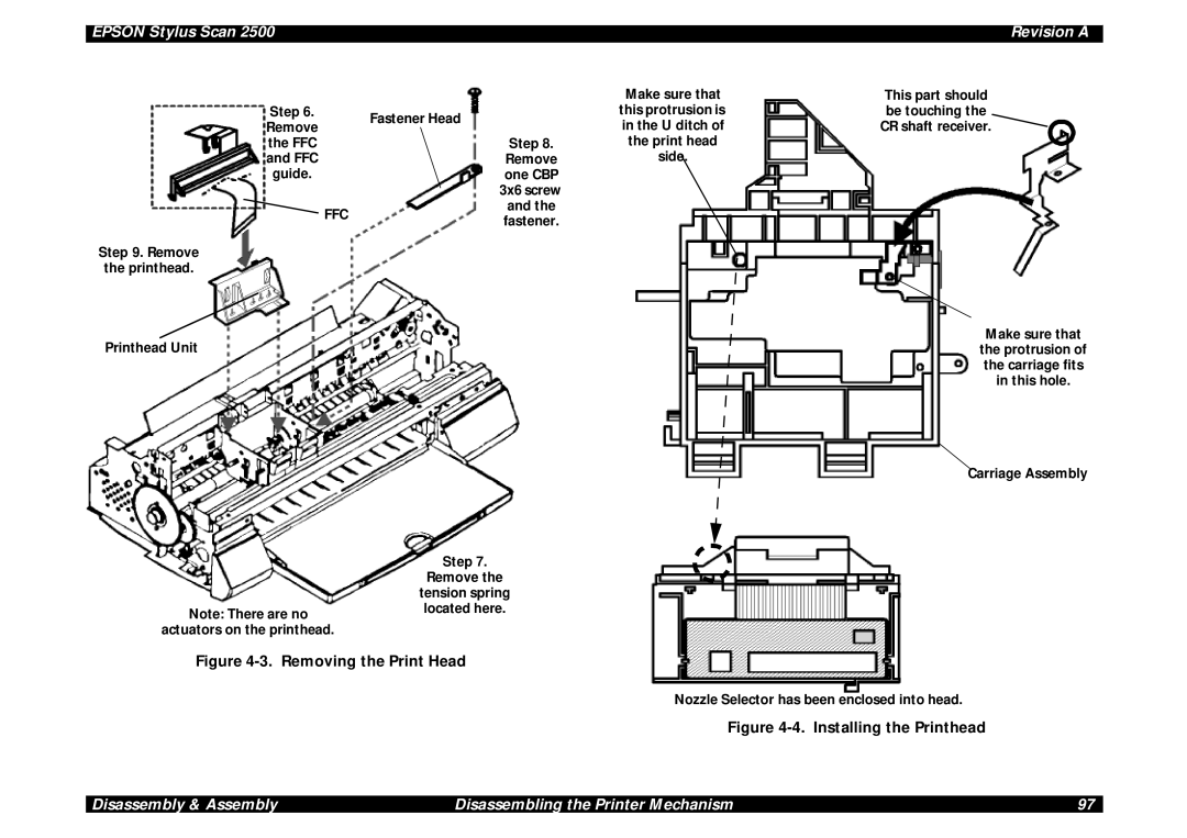 Epson Scan 2500 service manual Fastener Head, Nozzle Selector has been enclosed into head 