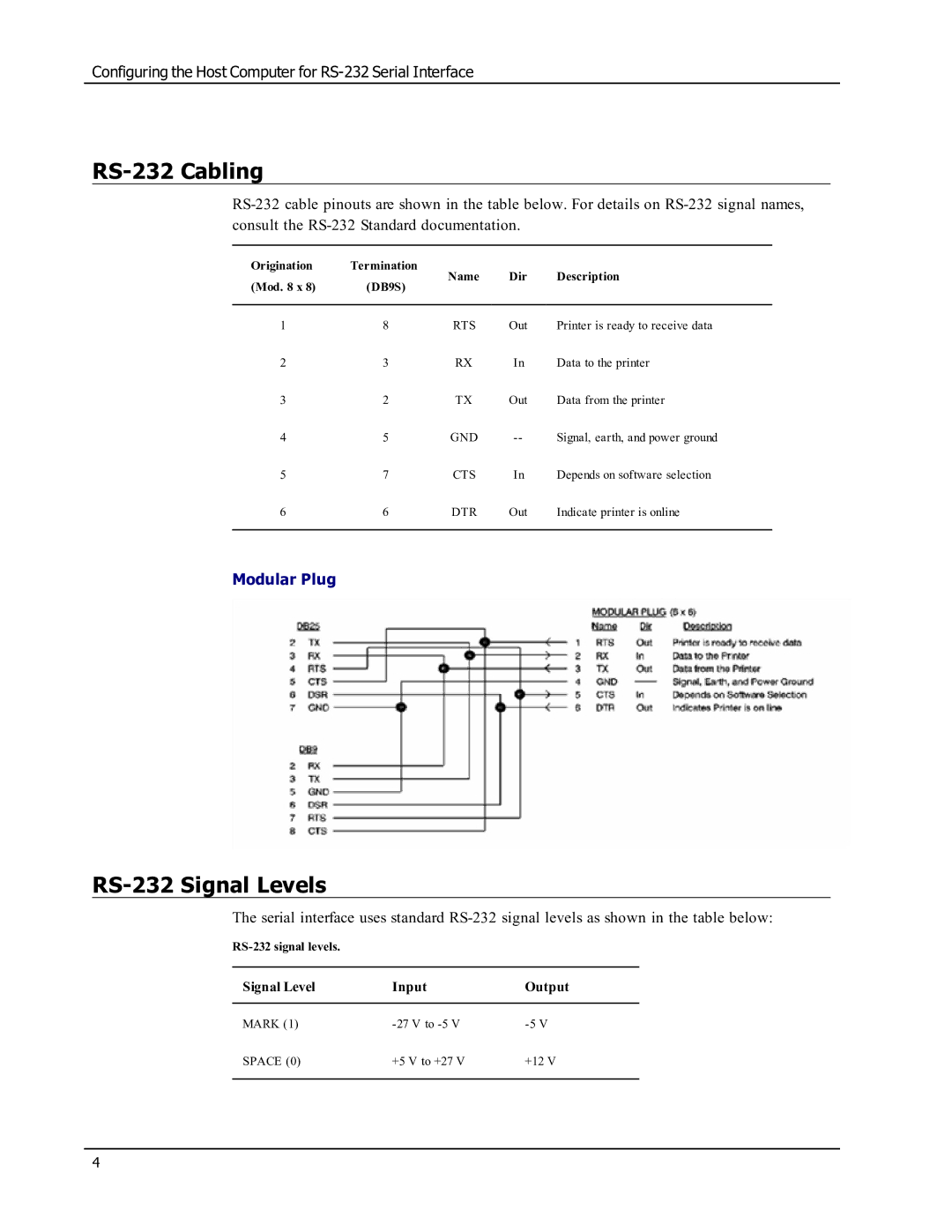 Epson SE450 manual RS-232 Cabling, RS-232 Signal Levels 