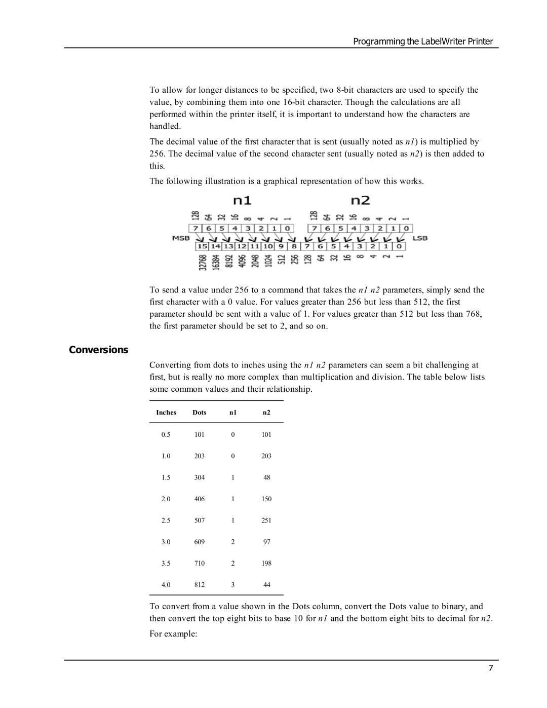 Epson SE450 manual Conversions 