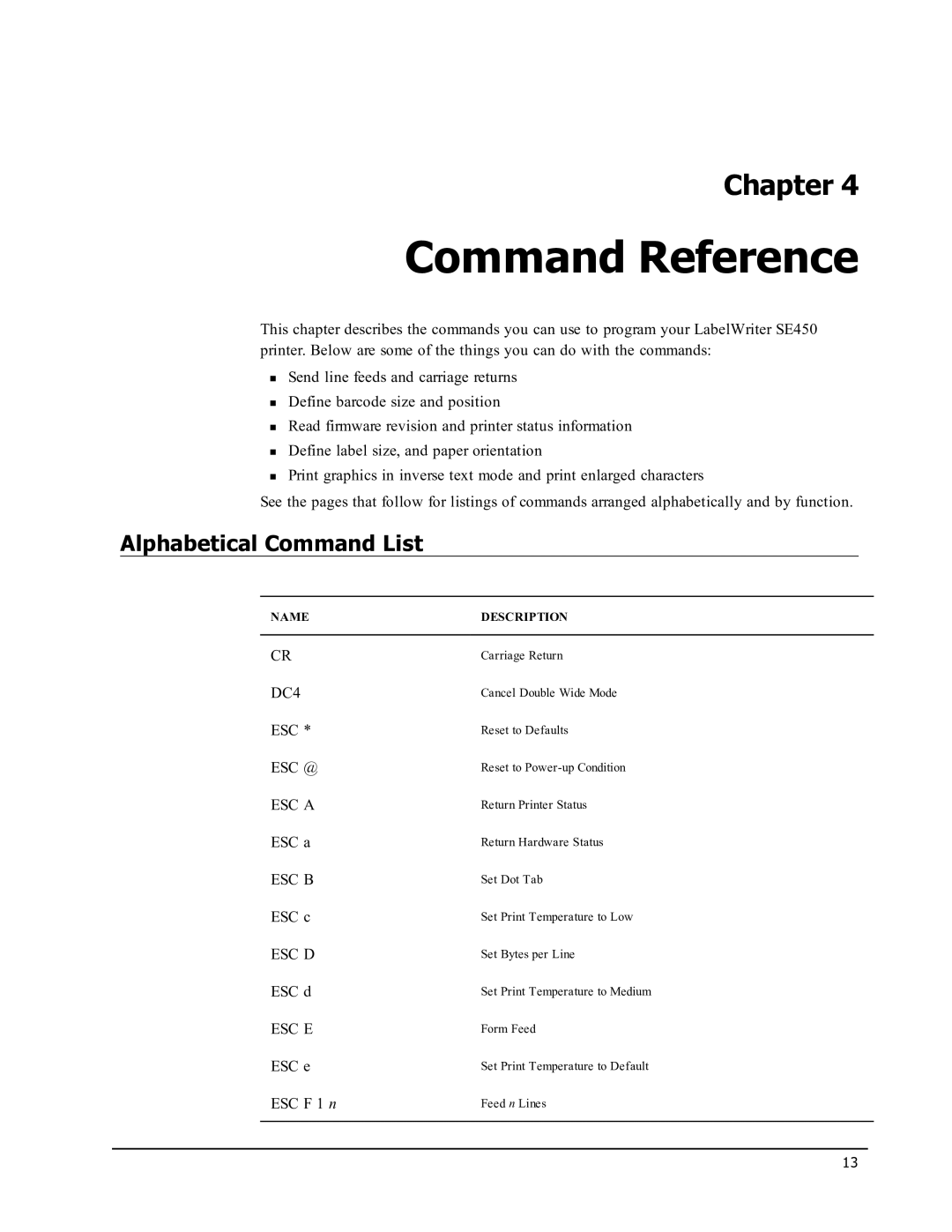 Epson SE450 manual Command Reference, Alphabetical Command List 