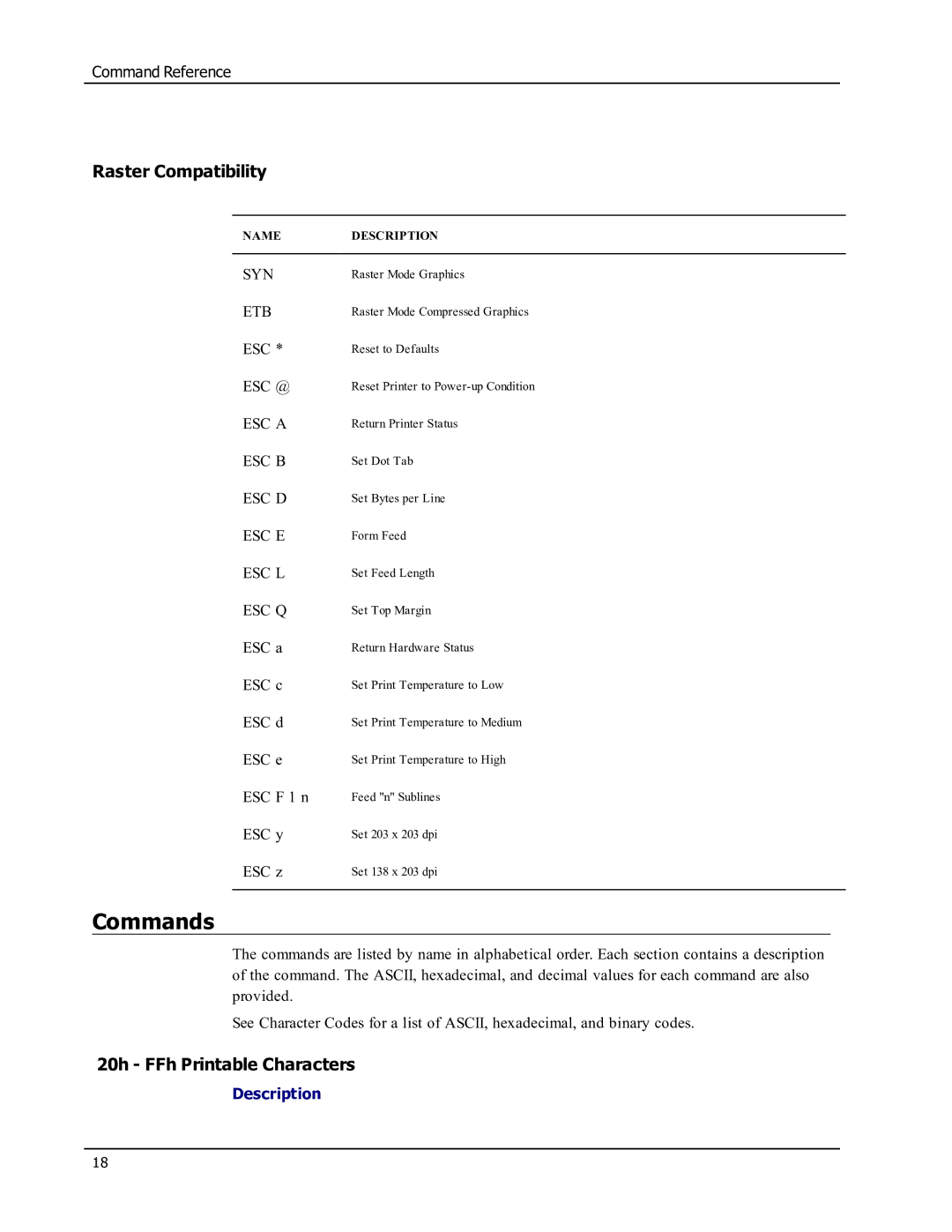 Epson SE450 manual Commands, Raster Compatibility, 20h FFh Printable Characters 