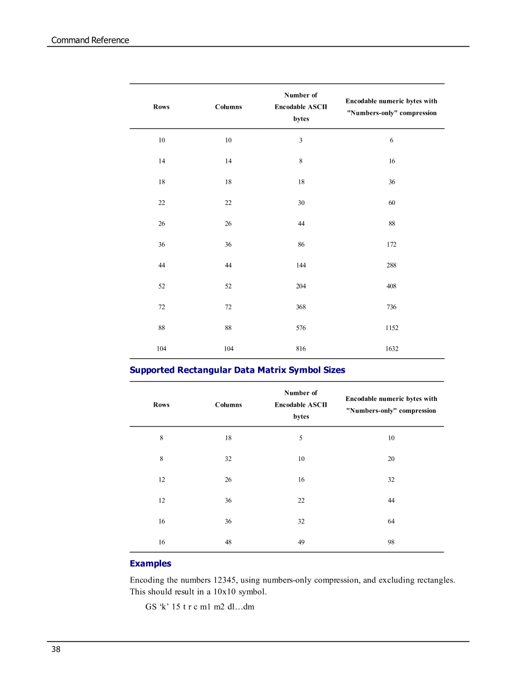 Epson SE450 manual Supported Rectangular Data Matrix Symbol Sizes 