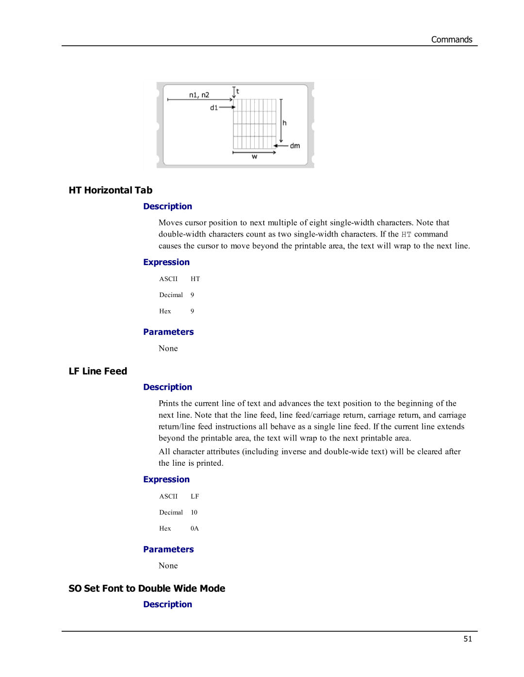 Epson SE450 manual HT Horizontal Tab, LF Line Feed, SO Set Font to Double Wide Mode 