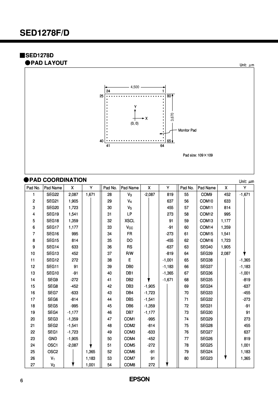 Epson SED1278F/D manual SED1278D PAD LAYOUT, Pad Coordination, 3,670 