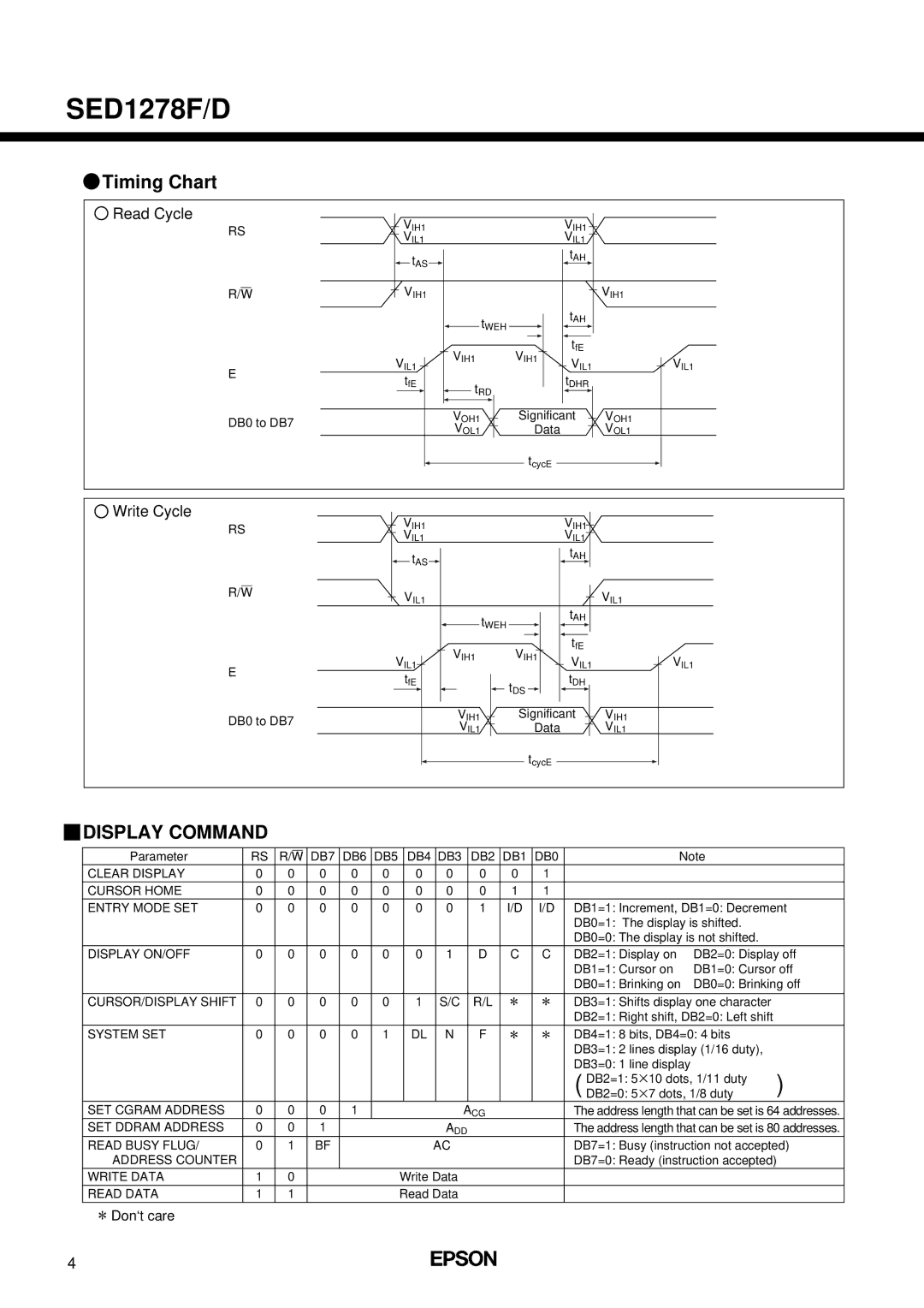 Epson SED1278F/D manual Timing Chart, Display Command 