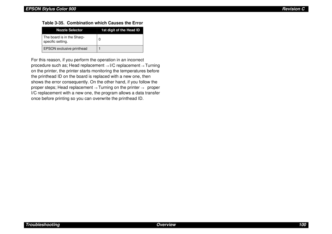 Epson SEIJ98006 manual Combination which Causes the Error, Nozzle Selector 1st digit of the Head ID 
