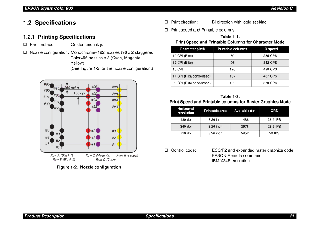 Epson SEIJ98006 manual Printing Specifications, Print Speed and Printable Columns for Character Mode 