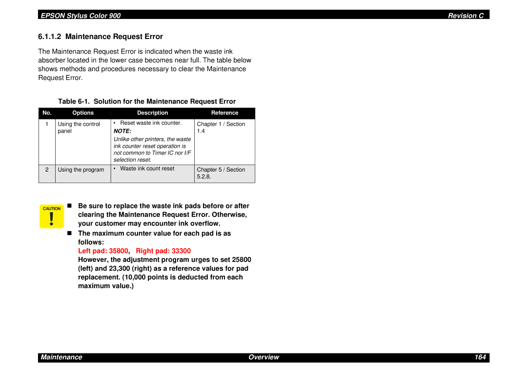 Epson SEIJ98006 Solution for the Maintenance Request Error, Be sure to replace the waste ink pads before or after 