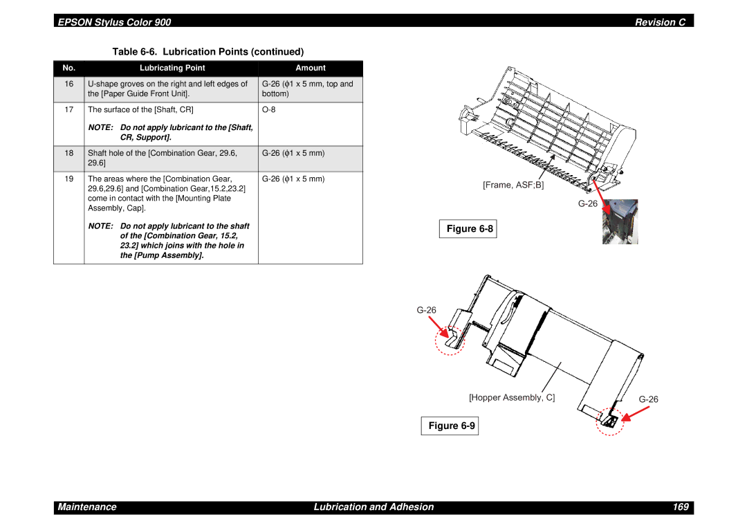 Epson SEIJ98006 manual Maintenance Lubrication and Adhesion 169 