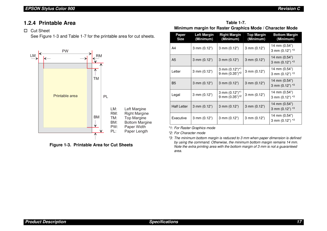 Epson SEIJ98006 manual Printable Area, Minimum margin for Raster Graphics Mode / Character Mode 