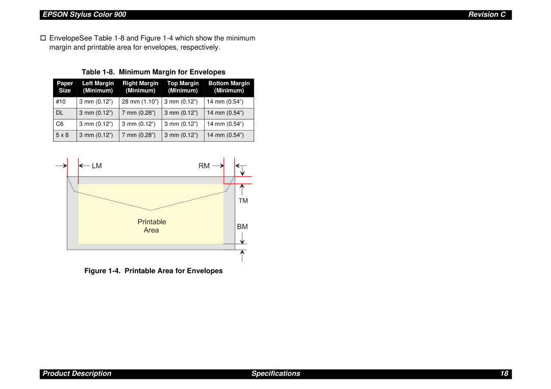 Epson SEIJ98006 manual Minimum Margin for Envelopes, Printable Area for Envelopes 