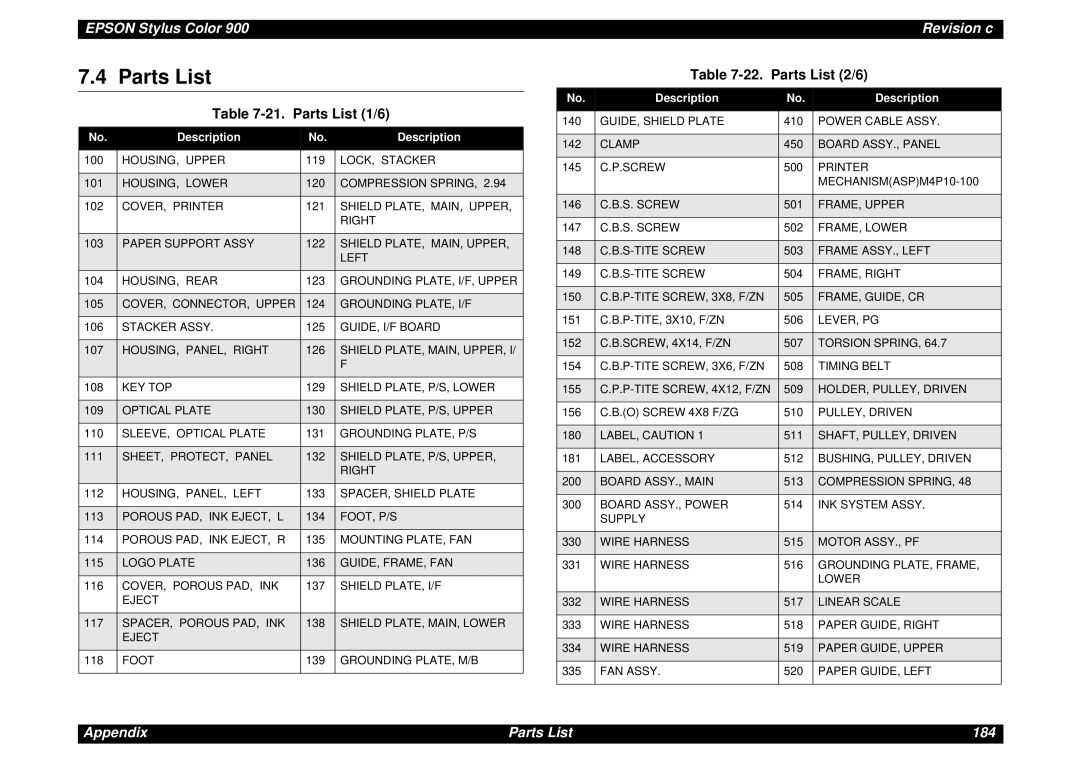 Epson SEIJ98006 manual Parts List 1/6, Parts List 2/6 